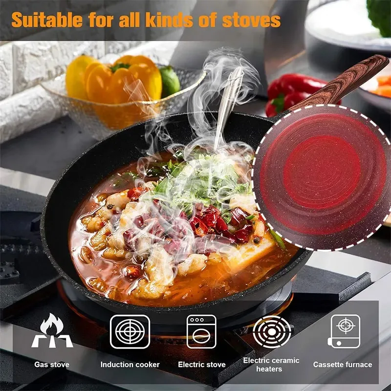 32CM Non-stick Wok Frying Pan  – обзор и цена Mini Pancake Griddle