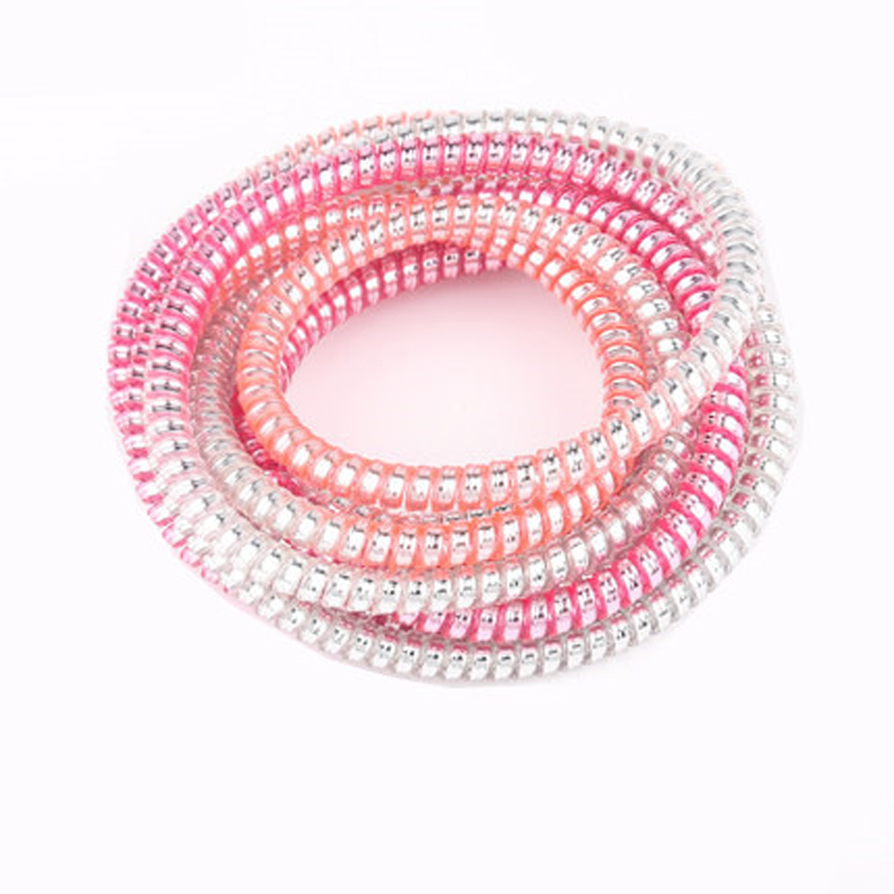 1.4M USB Charging Cable Protec – обзор и цена Spring Roll Wrapper