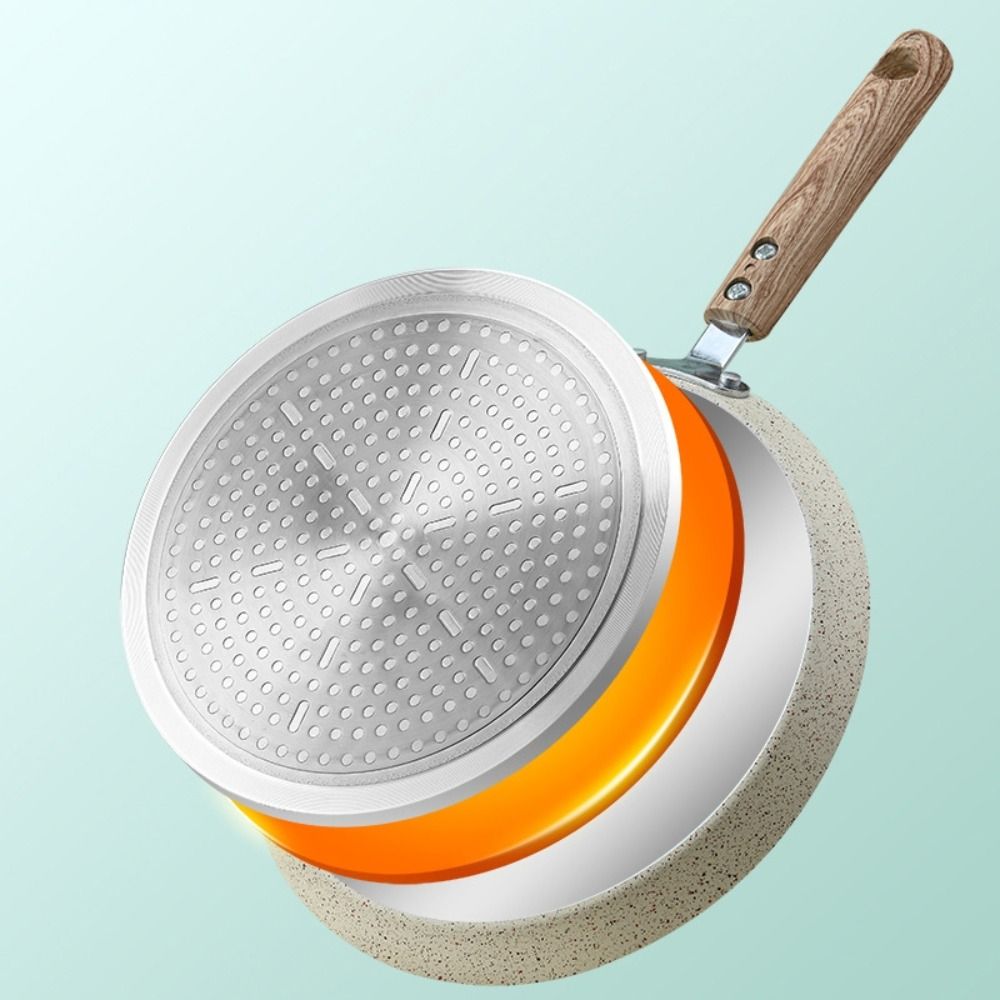 Nonstick Pancake Pan Induction – обзор и цена Danish Pancake Pan