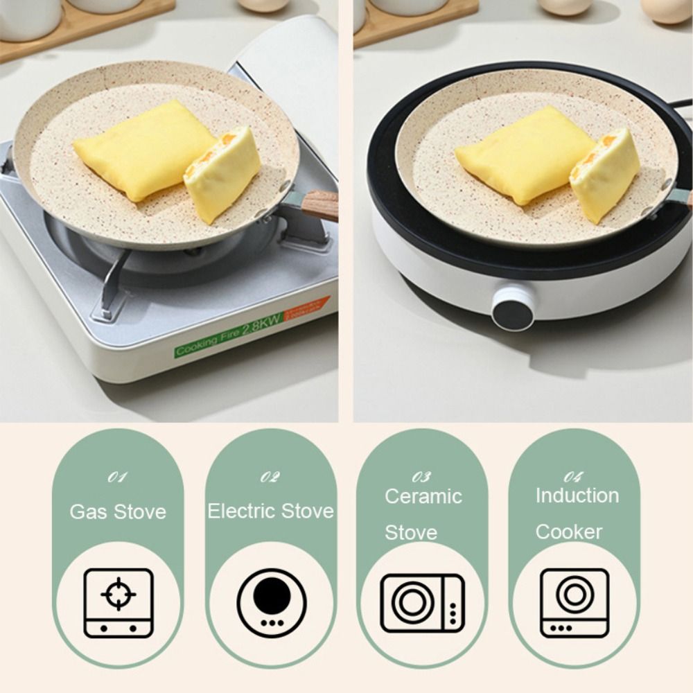 Nonstick Pancake Pan Induction – обзор и цена Danish Pancake Pan