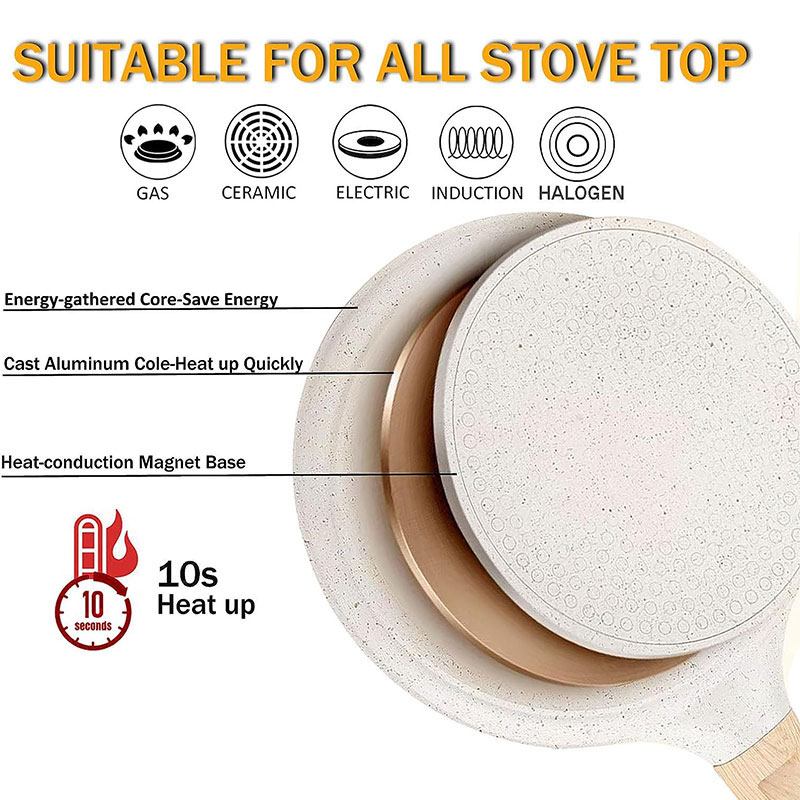 20/24/28cm Nonstick Crepe Egg  – обзор и цена Mini Pancake Griddle
