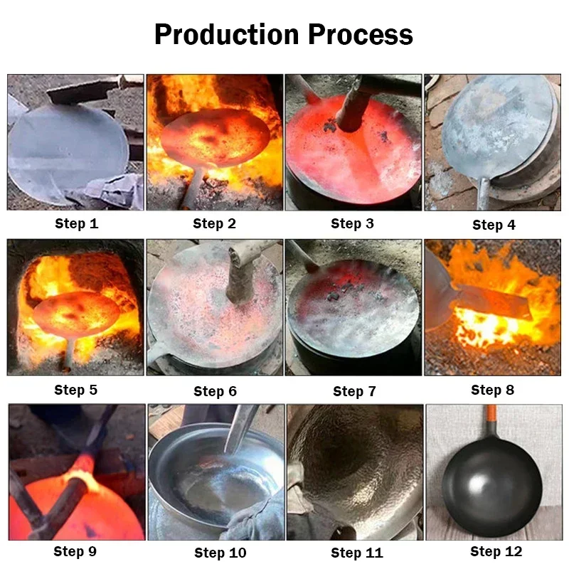 Traditional Handmade Iron Wok  – обзор и цена Cast Iron Corn
