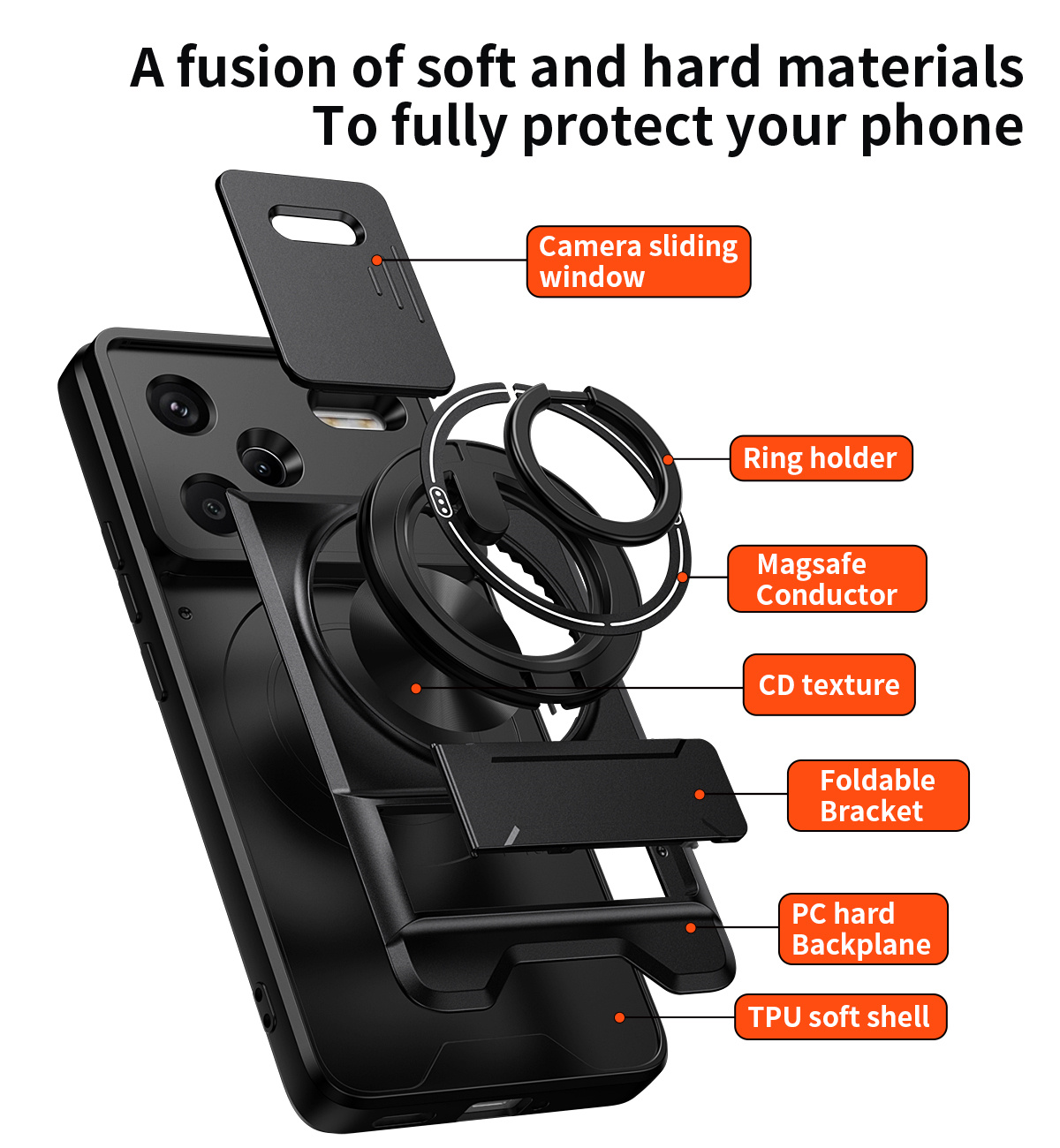 Lens Slide Camera Phone Case f – обзор и цена Taco Stand Holder
