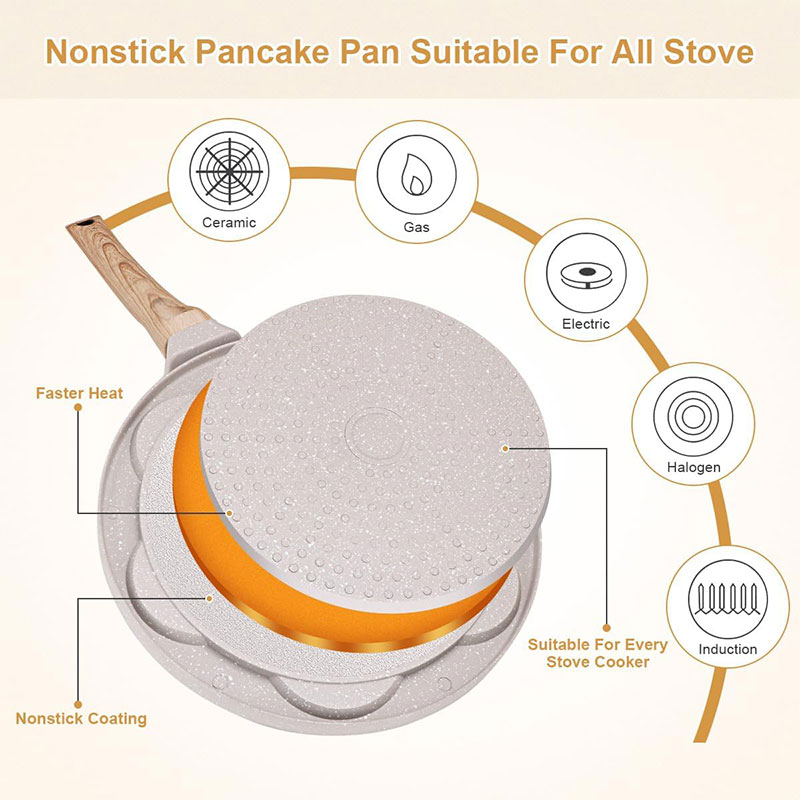 Nonstick Crepe Frying Pan Dosa – обзор и цена Danish Pancake Pan
